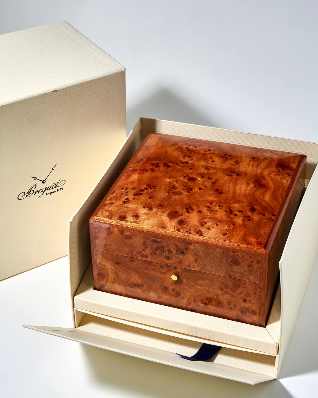 Коробка Breguet box